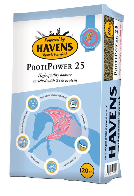 HAVENS ProtiPower 25